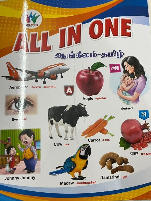 All in one Book For Kids | Early Learning on Tamil,English and Hindi Alphabets, Numbers, Fruits, Actions, Colors, Parts of body, Our helpers, Shapes, Opposites and many more